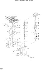 REMOTE CONTROL PEDAL