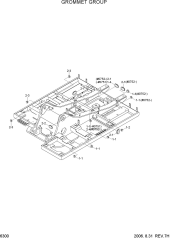 GROMMET GROUP
