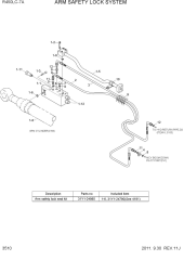 ARM SAFETY LOCK SYSTEM