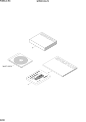MANUALS