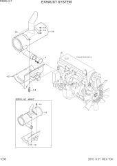 EXHAUST SYSTEM