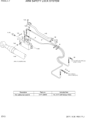 ARM SAFETY LOCK SYSTEM