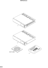 MANUALS