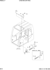 CAB MOUNTING