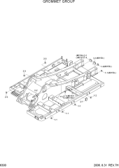 GROMMET GROUP