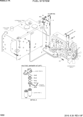 FUEL SYSTEM