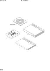 MANUALS