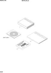 MANUALS