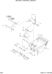 BUCKET CONTROL GROUP