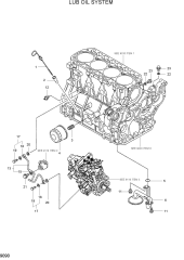 LUB OIL SYSTEM