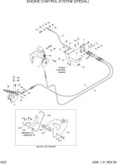 ENGINE CONTROL SYSTEM 2(PEDAL)
