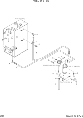 FUEL SYSTEM