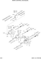 MAIN CONTROL VALVE(3/4)