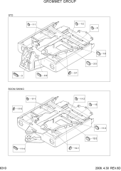 GROMMET GROUP
