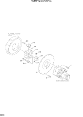 PUMP MOUNTING