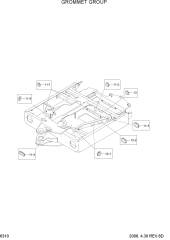 GROMMET GROUP