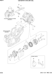GENERATOR(-#3109)