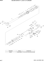 BOOM SAFETY LOCK CYLINDER