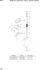 REMOTE CONTROL PEDAL(WOOD GRAB)