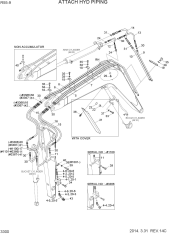 ATTACH HYDRAULIC PIPING