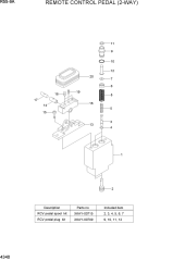 REMOTE CONTROL PEDAL(2-WAY)