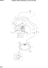 SWING RING GREASE LUB SYSTEM