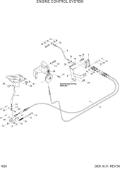 ENGINE CONTROL SYSTEM(WITH PEDAL CNTL)