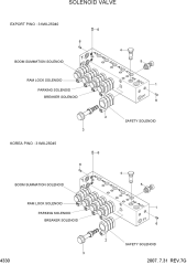 SOLENOID VALVE