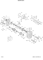 GEAR BOX