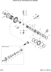 REAR AXLE DIFFERENTIAL(-#0268)