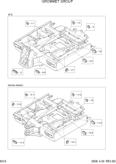 GROMMET GROUP