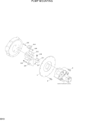 PUMP MOUNTING