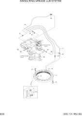 SWING RING GREASE LUB SYSTEM