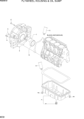 FLYWHEEL HOUSING & OIL SUMP