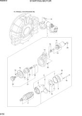 STARTING MOTOR