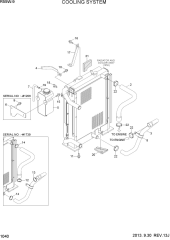 COOLING SYSTEM