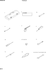 TOOLS