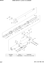 ARM SAFETY LOCK CYLINDER