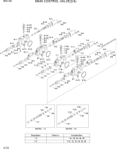 MAIN CONTROL VALVE(2/4)