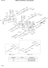 MAIN CONTROL VALVE(3/4)