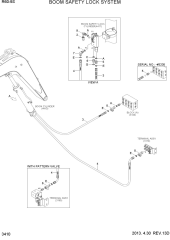 BOOM SAFETY LOCK SYSTEM