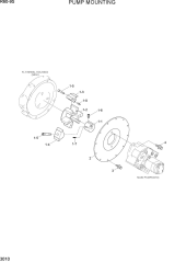 PUMP MOUNTING