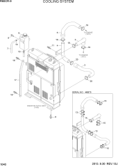 COOLING SYSTEM