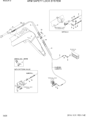 ARM SAFETY LOCK SYSTEM