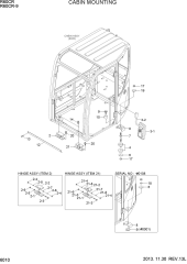 CABIN MOUNTING