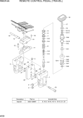 REMOTE CONTROL PEDAL (TRAVEL)