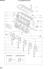 CYLINDER BLOCK