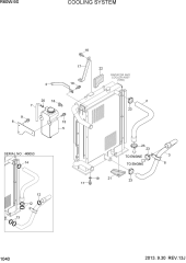 COOLING SYSTEM