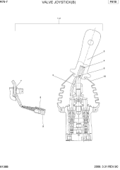 JOYSTICK VALVE