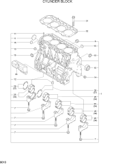CYLINDER BLOCK